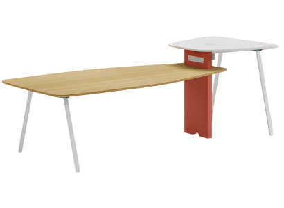 Groep tafel