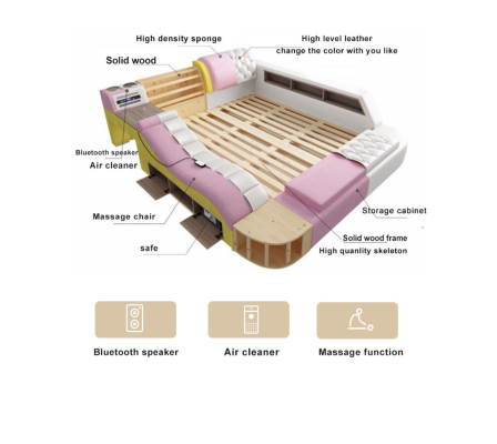 Luxe tweepersoons multifunctioneel bed met gestoffeerde waterbedden 180x200 Usb-radio muziek