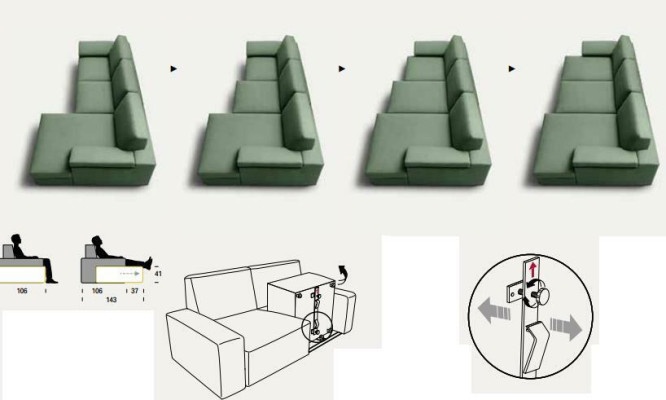 Eckbankbank Italiaanse banken Bank bankstel Meubels Stof alfitalia