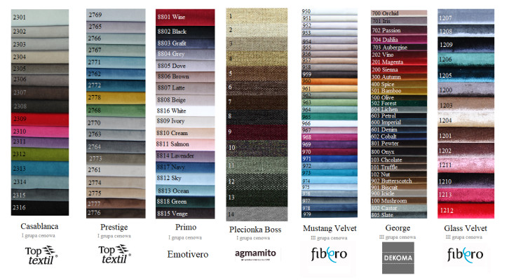 Turkoois hoekbank stoffen woonkamer design banken gestoffeerde bank banken hoekbankensemble.