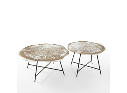 Salontafels set van 2 Salontafels Tafels Designer Rond 2-delige Bijzettafels